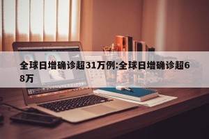全球日增确诊超31万例:全球日增确诊超68万